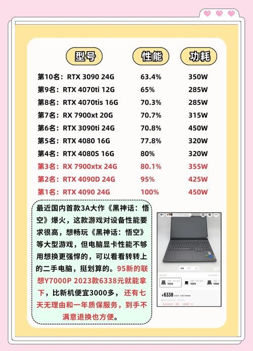 怎样测试显卡性能 用这些软件轻松测出显卡真实水平