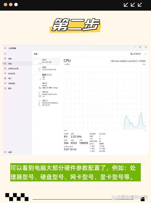 怎样测试显卡性能 用这些软件轻松测出显卡真实水平
