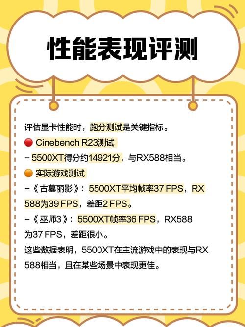 怎样测试显卡性能 用这些软件轻松测出显卡真实水平