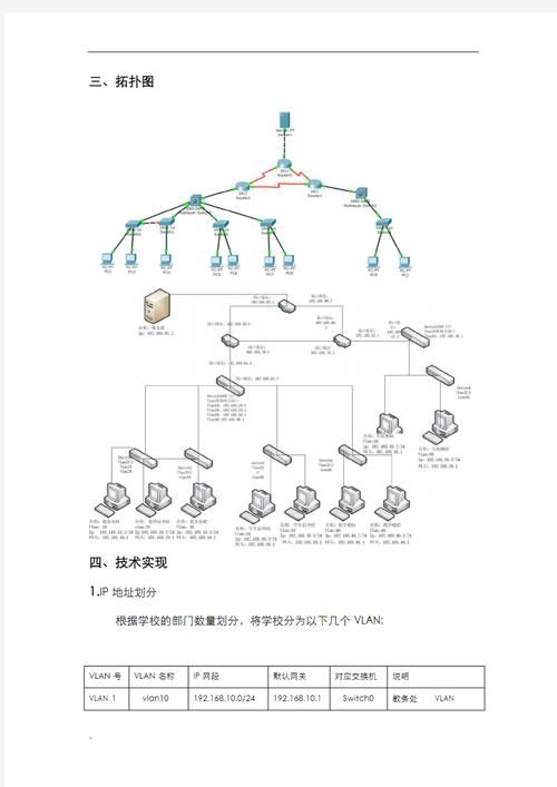 思科路由器模拟器下载安装教程 手把手教你搭建实验环境