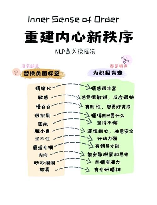 思维导图怎么换行 解决换行问题的实用方法