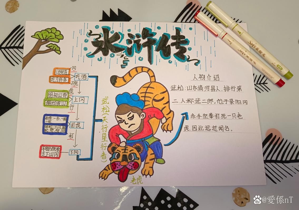 思维导图怎么换行 解决换行问题的实用方法