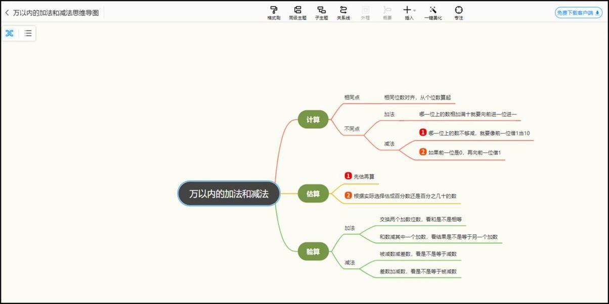 思维导图怎么换行 解决换行问题的实用方法