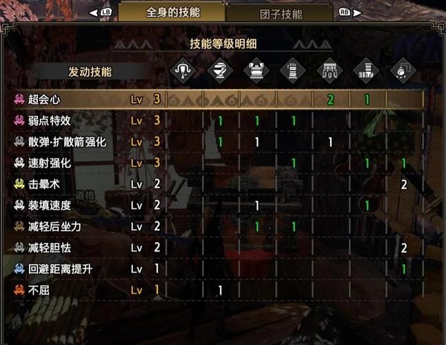 怪物猎人2g显血设置方法 新手必看操作指南