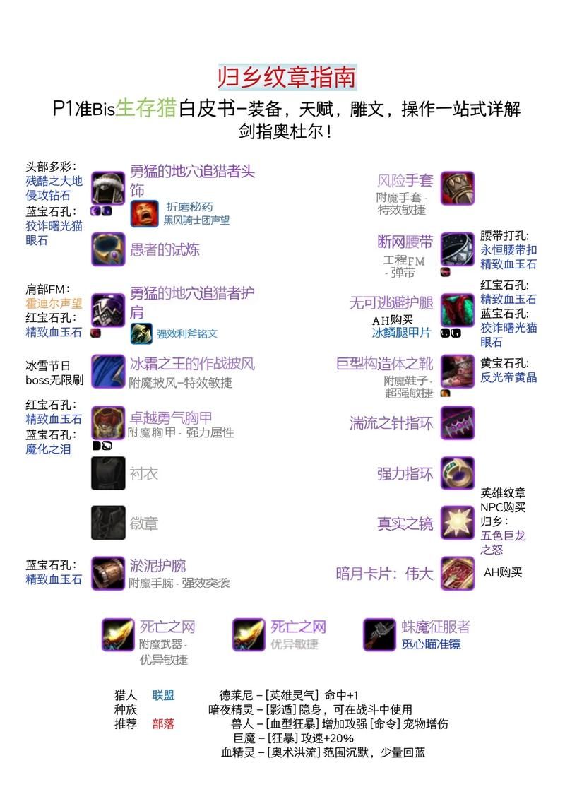 怪物猎人ol套装属性解析 打造极品装备指南