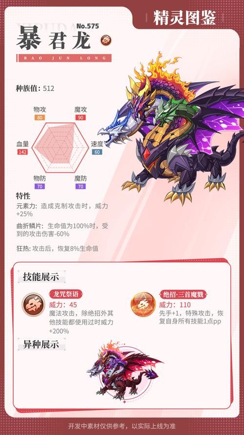 怪物联盟双角巨龙值得培养吗 优缺点全面评测