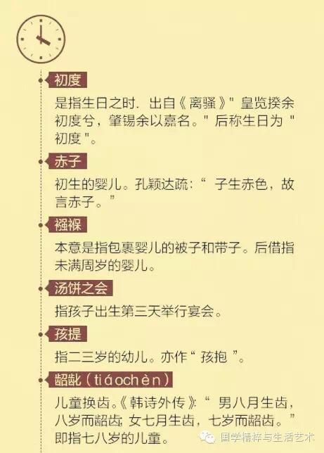 总角所指的年龄段在古代是什么意思