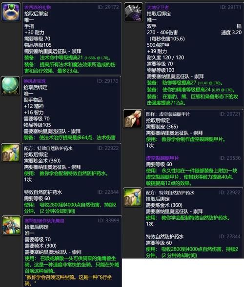 恶人谷声望怎么刷最快 教你三天速刷满声望攻略