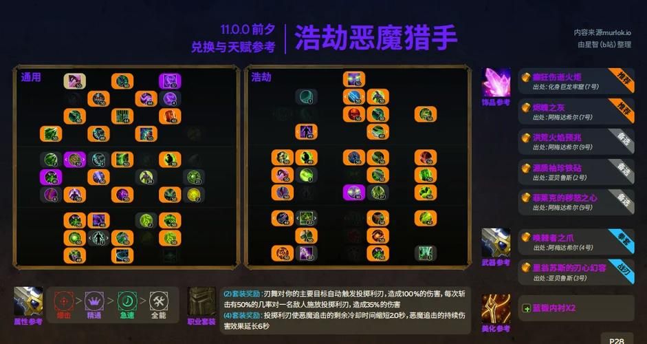 恶魔猎手升级路线详解 高效练级方法