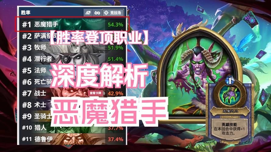 恶魔猎手升级路线详解 高效练级方法