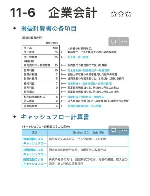 情报搜集能力考试全攻略 从报名到拿证一次说清