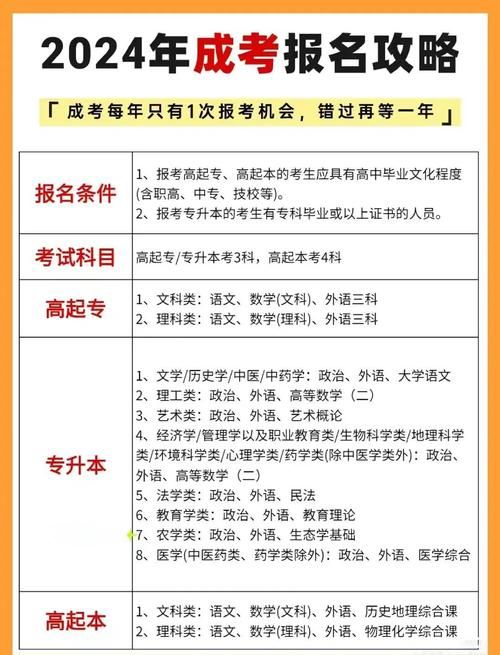 情报搜集能力考试全攻略 从报名到拿证一次说清