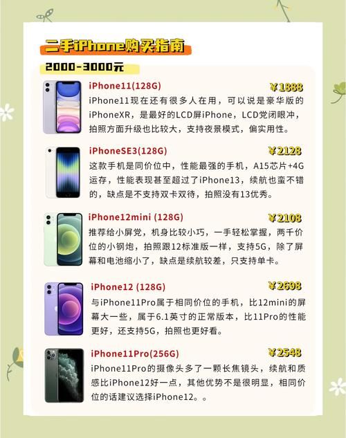 想买廉价iphone必看 2023年最值得入手机型推荐