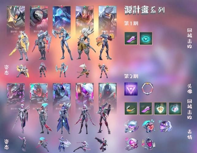想成为英雄联盟皮肤专家这些技巧必须掌握