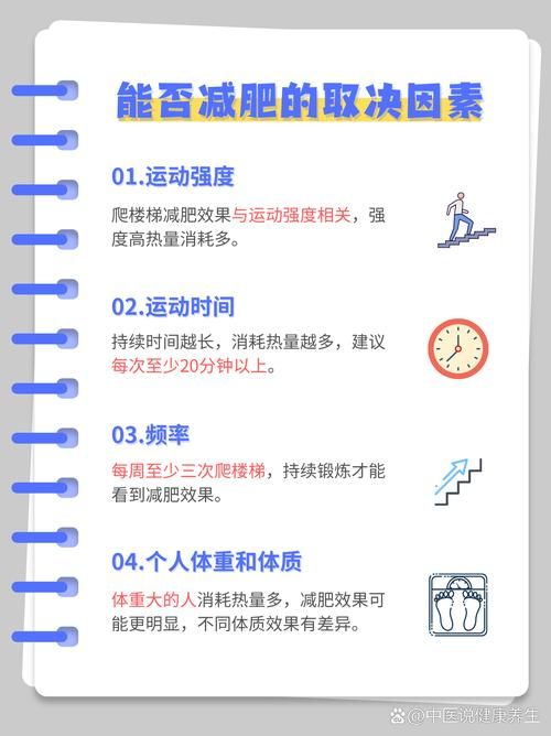 想要爬楼锻炼身体这些注意事项一定要知道