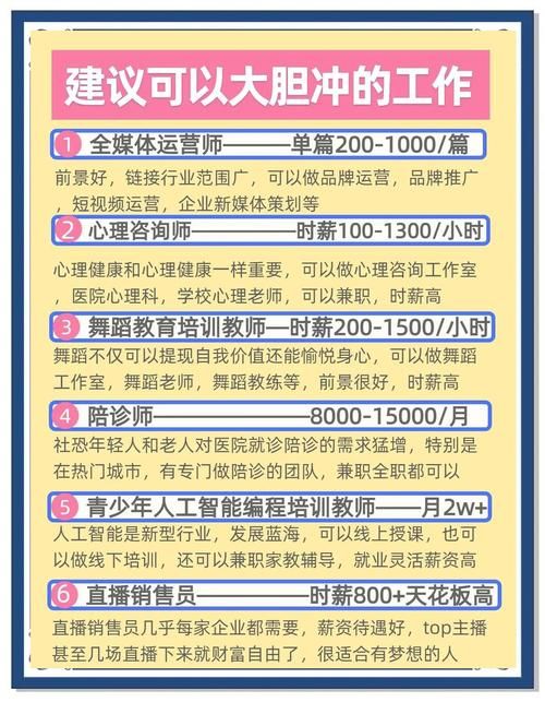 想转行新挑战什么职业好 看看这6个热门选择