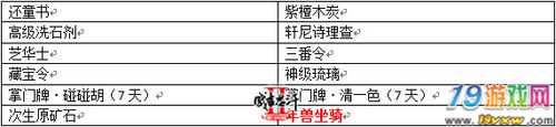 成吉思汗2答题器下载 最新版本一键获取方法