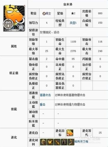 我叫mt卡牌突破顺序推荐 优先突破哪些卡牌