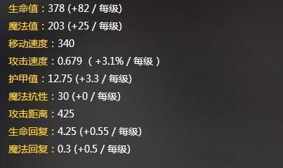 战争女神希维尔天赋加点 最新版本上分攻略
