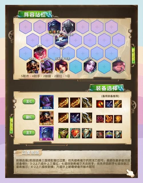战争女神希维尔天赋加点 最新版本上分攻略