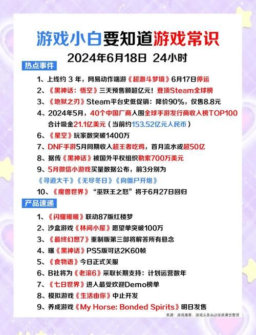 所有游戏停服一天游戏圈发生了什么大事