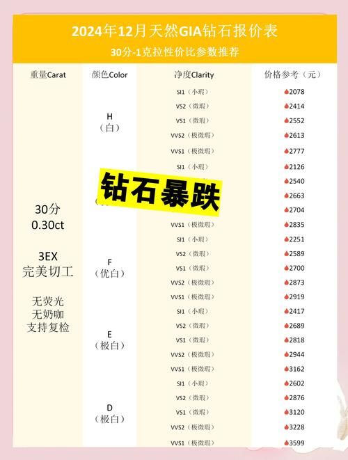 手机免费刷钻代码教程 手把手教你刷钻石