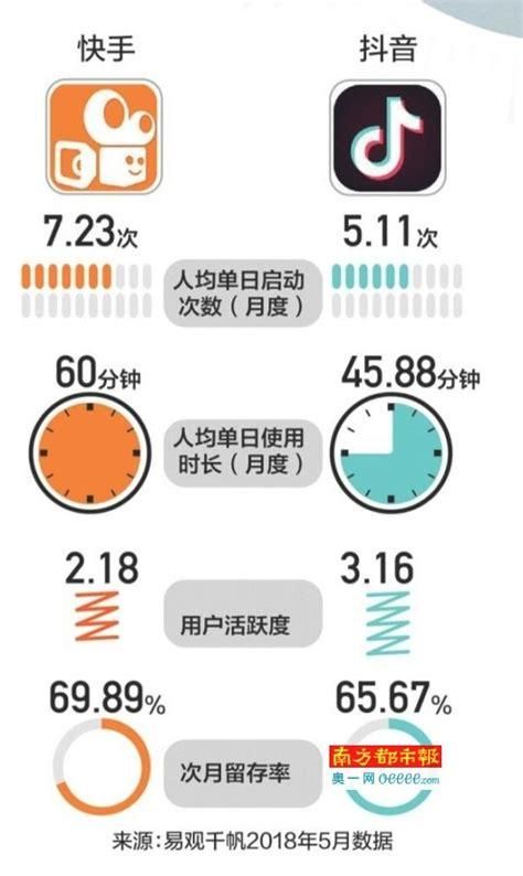手机免费刷钻代码教程 手把手教你刷钻石