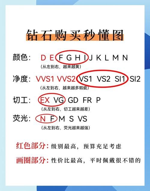 手机免费刷钻教程分享 轻松学会刷钻技巧