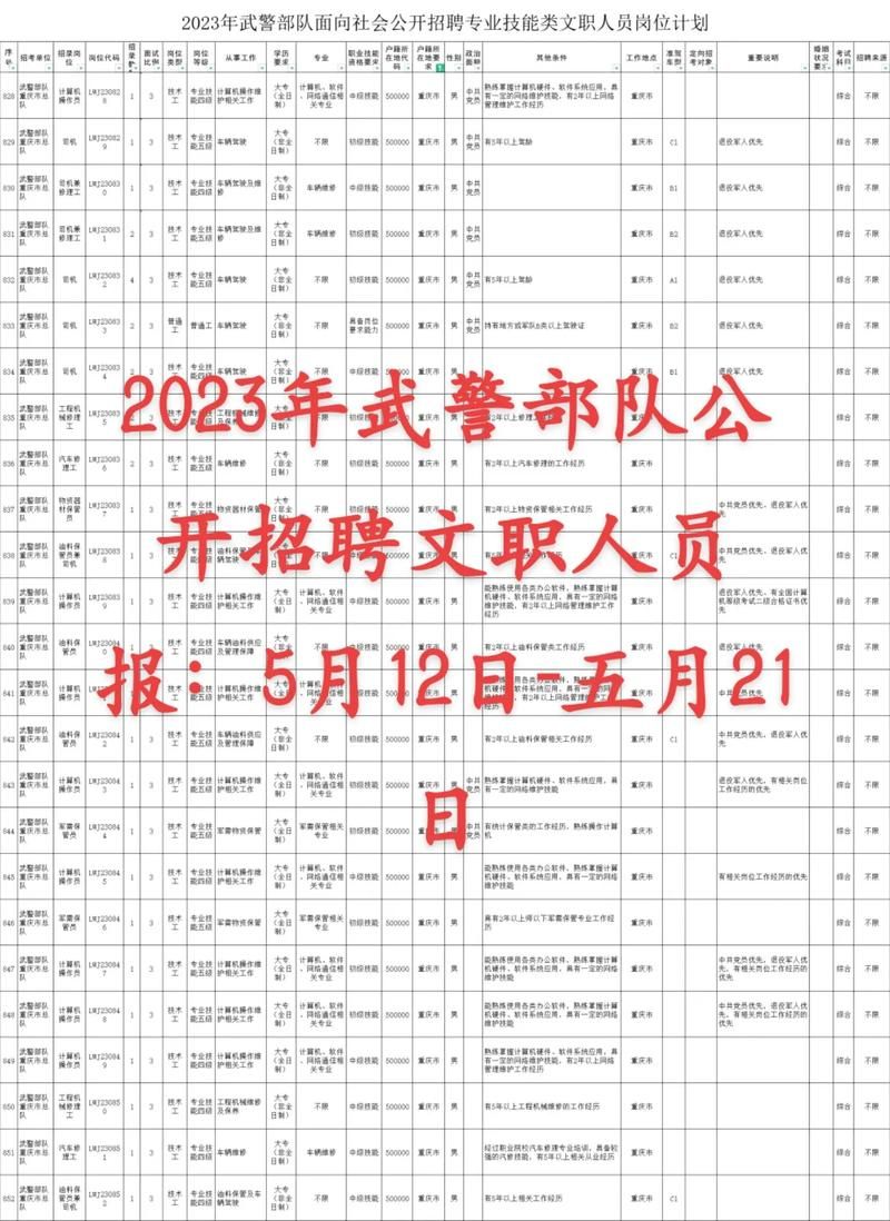 手机刷钻最新代码分享 2023年免费获取方法大公开