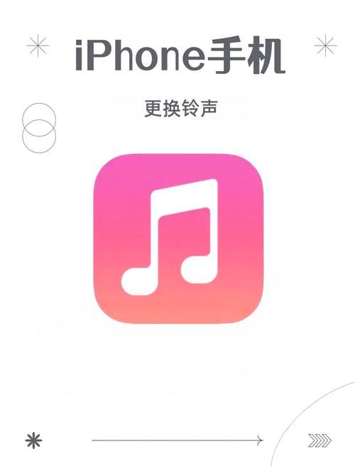 手机彩铃怎么换 最新更换教程一看就会