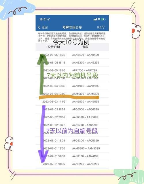 手机申请qq靓号攻略 快速挑选心仪号码技巧分享
