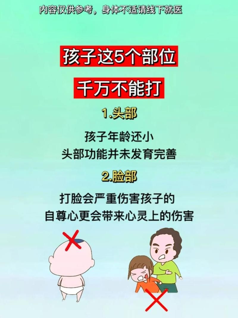 打女孩子哪里最疼教育孩子这些部位不能碰