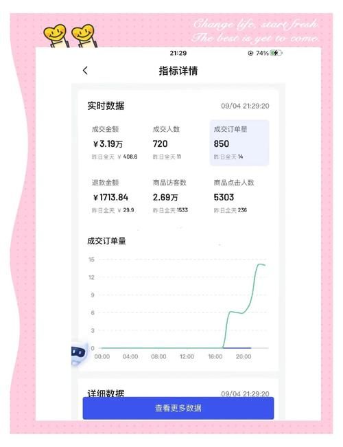 抖加是正规平台吗 新手必看的投放避坑指南