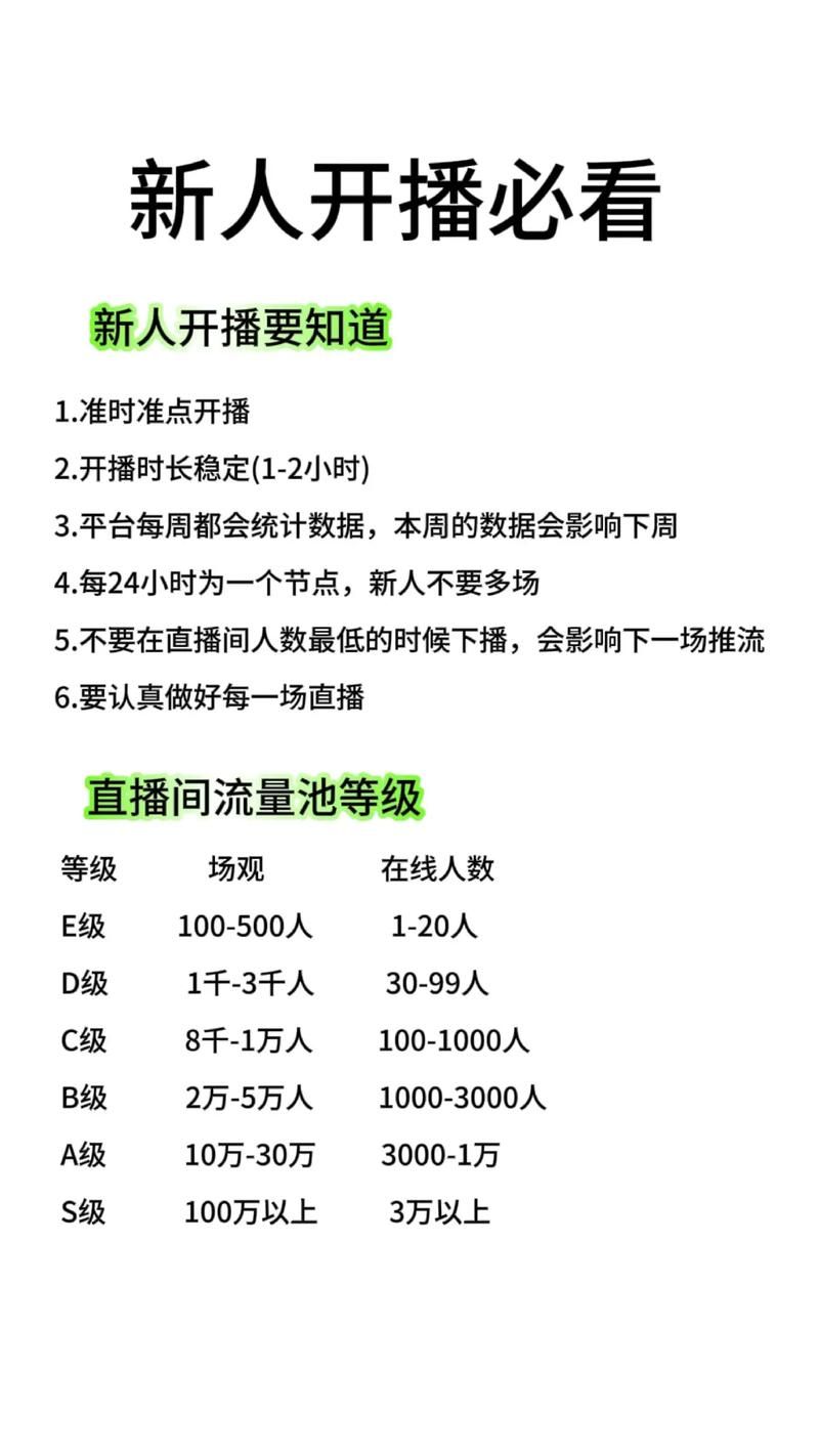 抖加是正规平台吗 新手必看的投放避坑指南