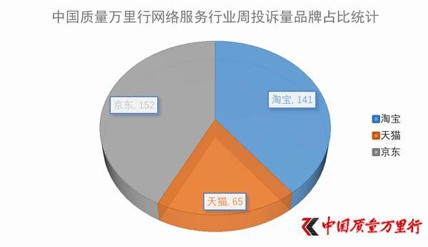 抢票王360二代多少钱性价比超高值得入手