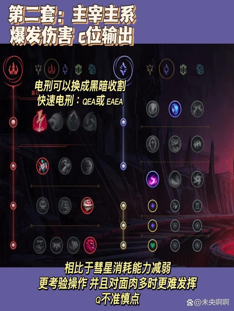 拉克丝奥术光辉对线技巧 光之少女如何压制对手