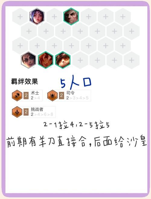 拉克丝奥术光辉对线技巧 光之少女如何压制对手