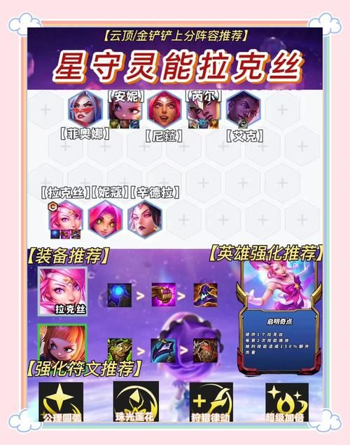 拉克丝奥术光辉对线技巧 光之少女如何压制对手