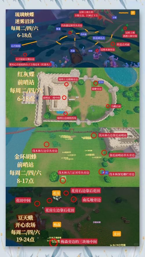 摩尔庄园动作在哪查看 所有动作位置一览表