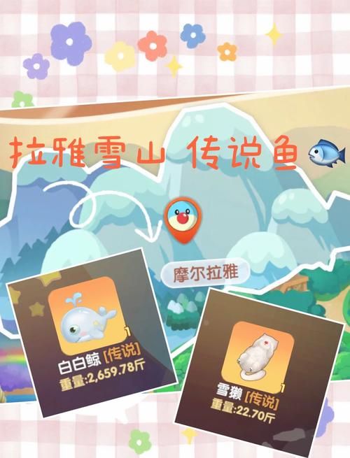 摩尔庄园手游鲨鱼刷新时间 鲨鱼出现位置全攻略