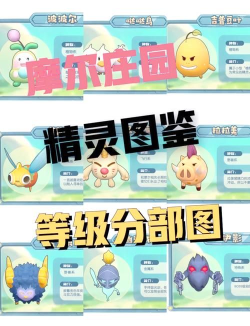 摩尔庄园海妖宝藏位置揭秘 轻松获取稀有奖励