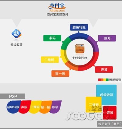 支付宝app崩溃原因大揭秘 用户必看