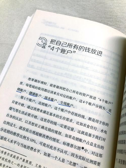 支付宝白领日记揭秘 都市上班族的理财小技巧
