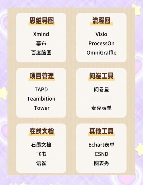 数据库工具有哪些 新手入门工具推荐清单