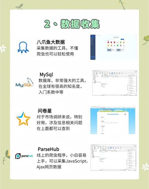 数据库工具有哪些 新手入门工具推荐清单