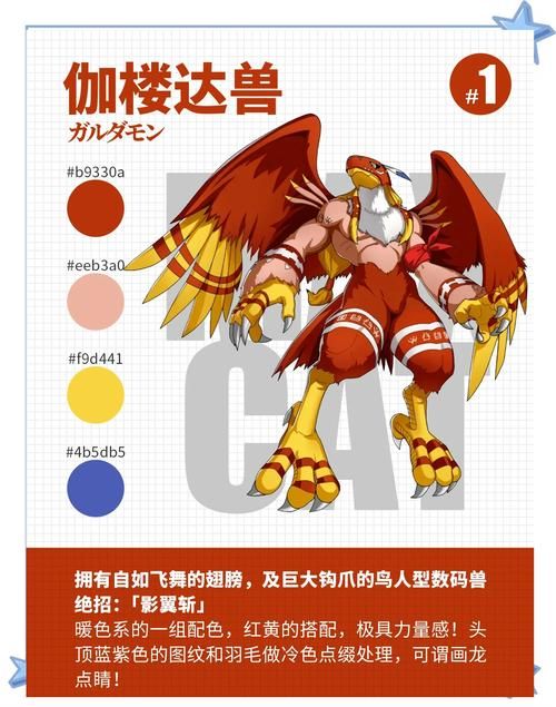 数码宝贝复原攻略最强阵容搭配推荐