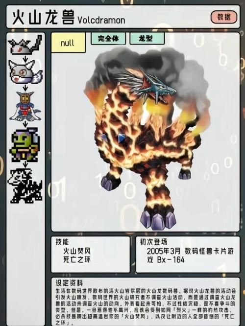 数码宝贝复原攻略最强阵容搭配推荐