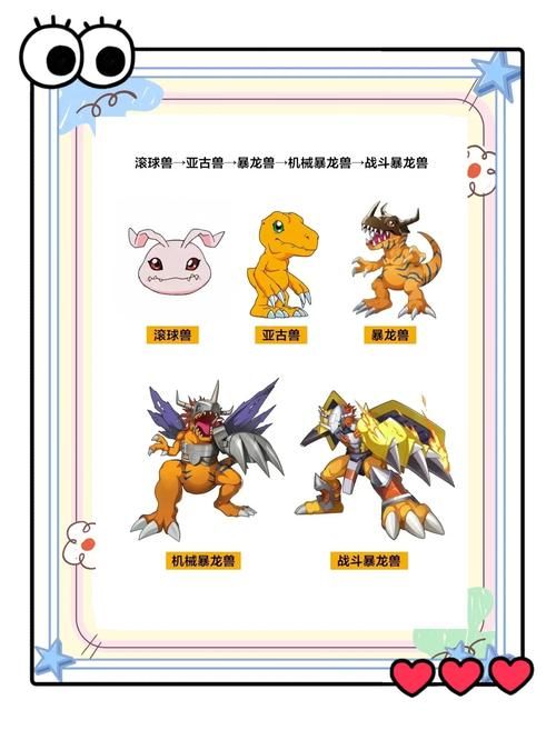 数码宝贝第五部剧情解析带你重温经典冒险故事
