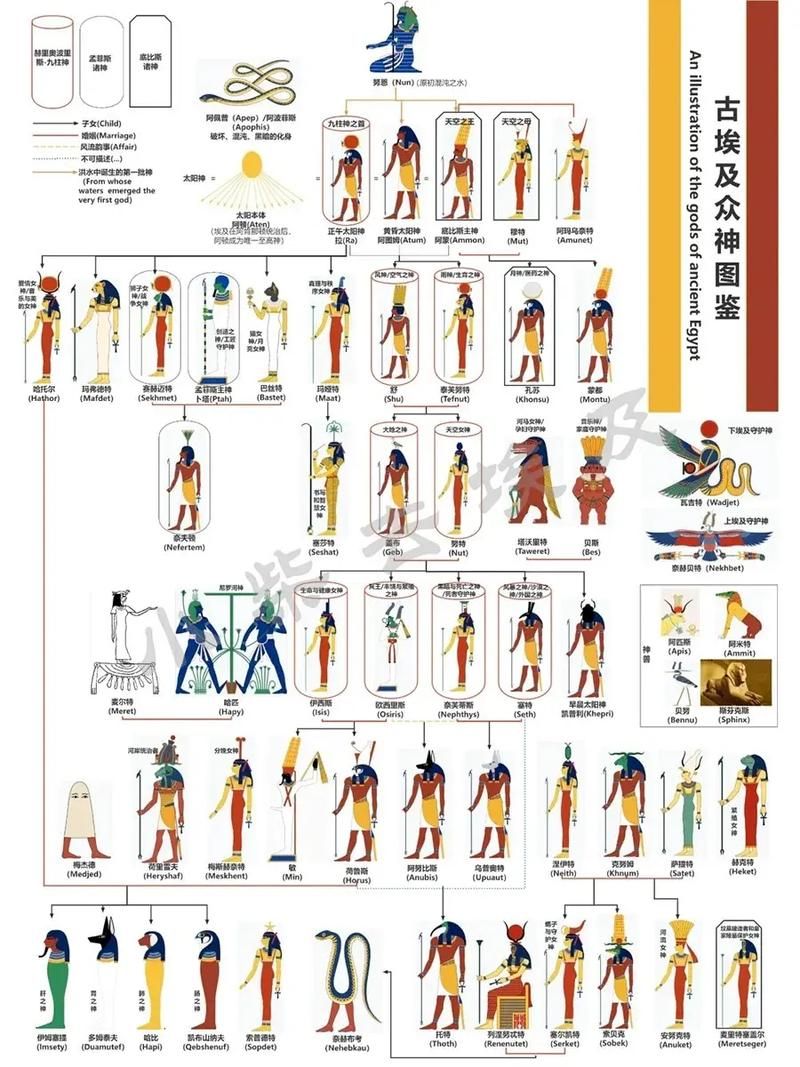 文明5众神与国王宗教系统解析 如何建立强大宗教