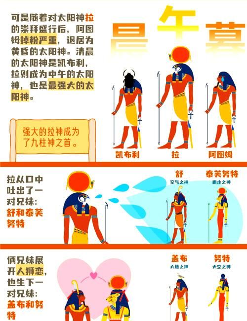 文明5众神与国王宗教系统解析 如何建立强大宗教